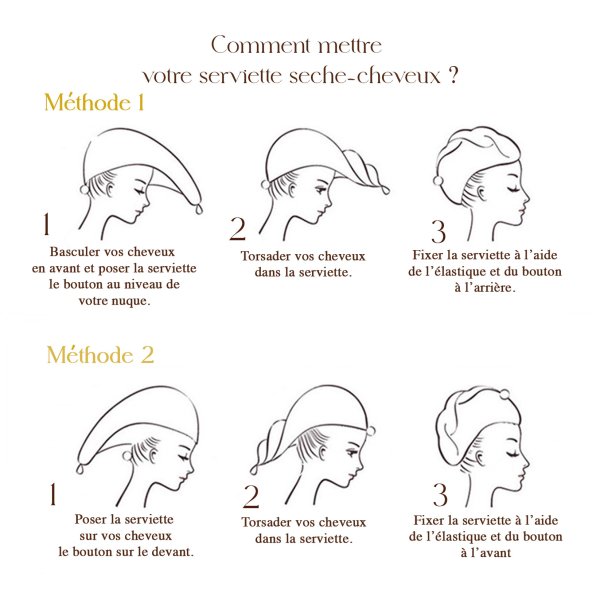 Mode d'emploi serviette cheveux