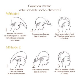 Mode d'emploi serviette cheveux